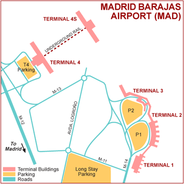 Схема международного аэропорта Барахас Мадрид